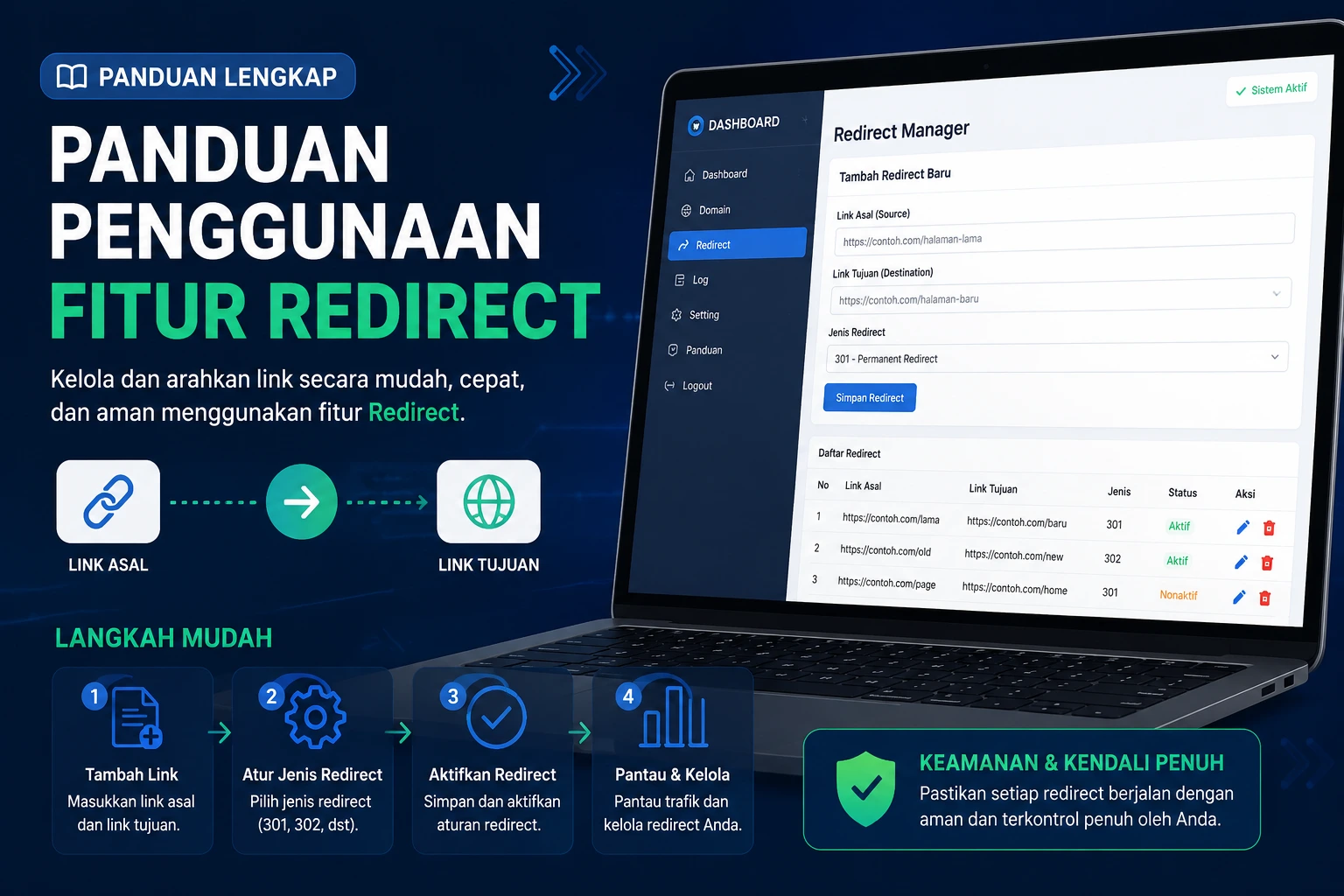 Panduan Penggunaan Fitur Redirect